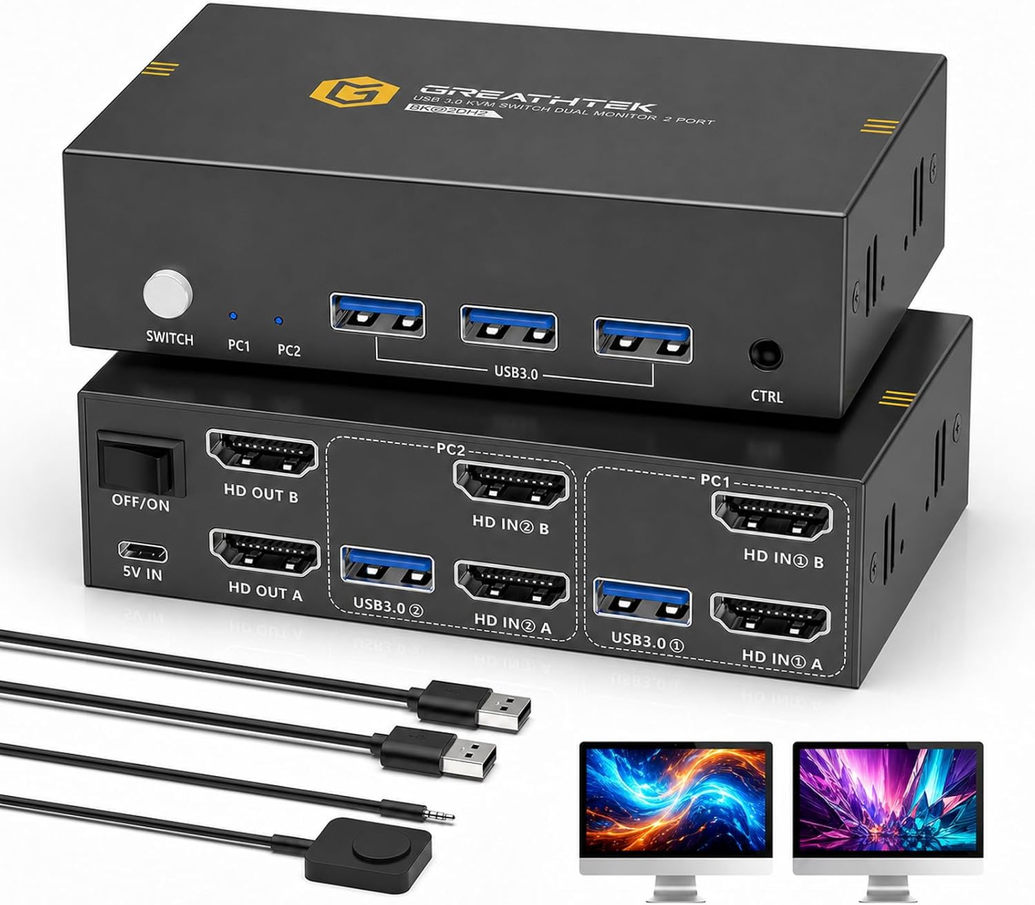 GREATHTEK 8K@60Hz HDMI KVM 切換器 2 台顯示器 2 台電腦